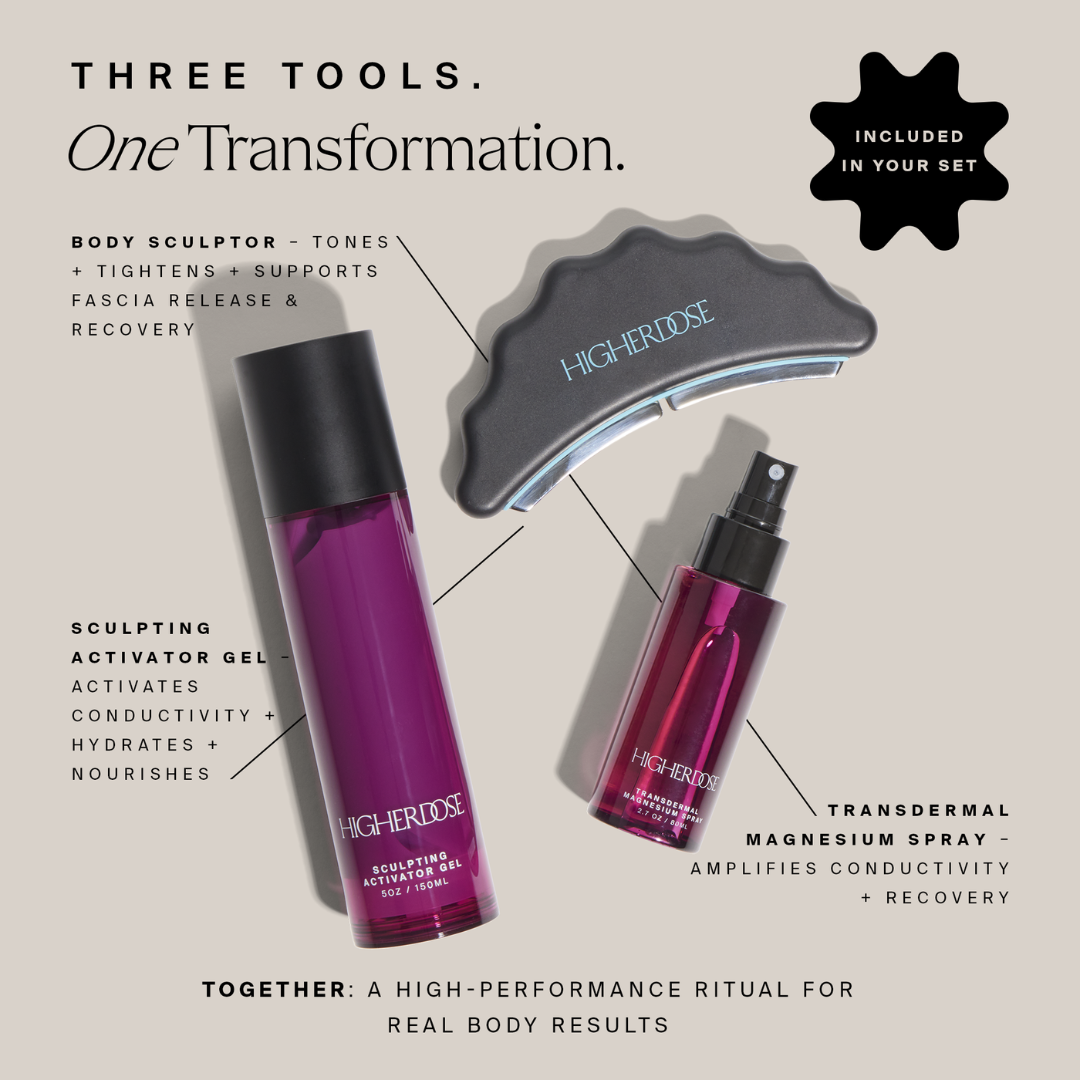 Microcurrent Body Sculptor Ritual Set - Image 10