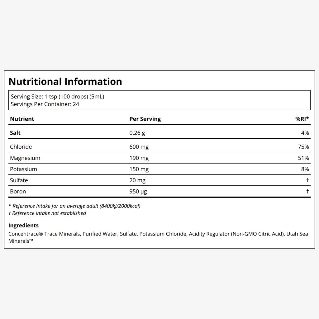 Keto Electrolyte Drops - Image 2