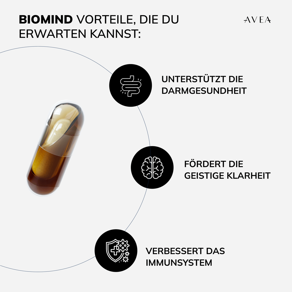 Biomind · Gut and Mind Complex - Image 5