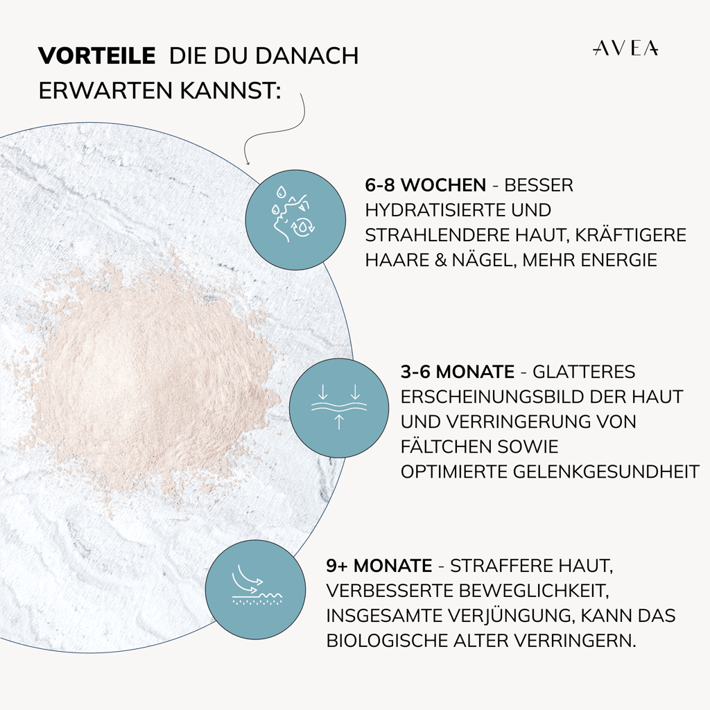 Collagen Activator · Lemon - Image 4
