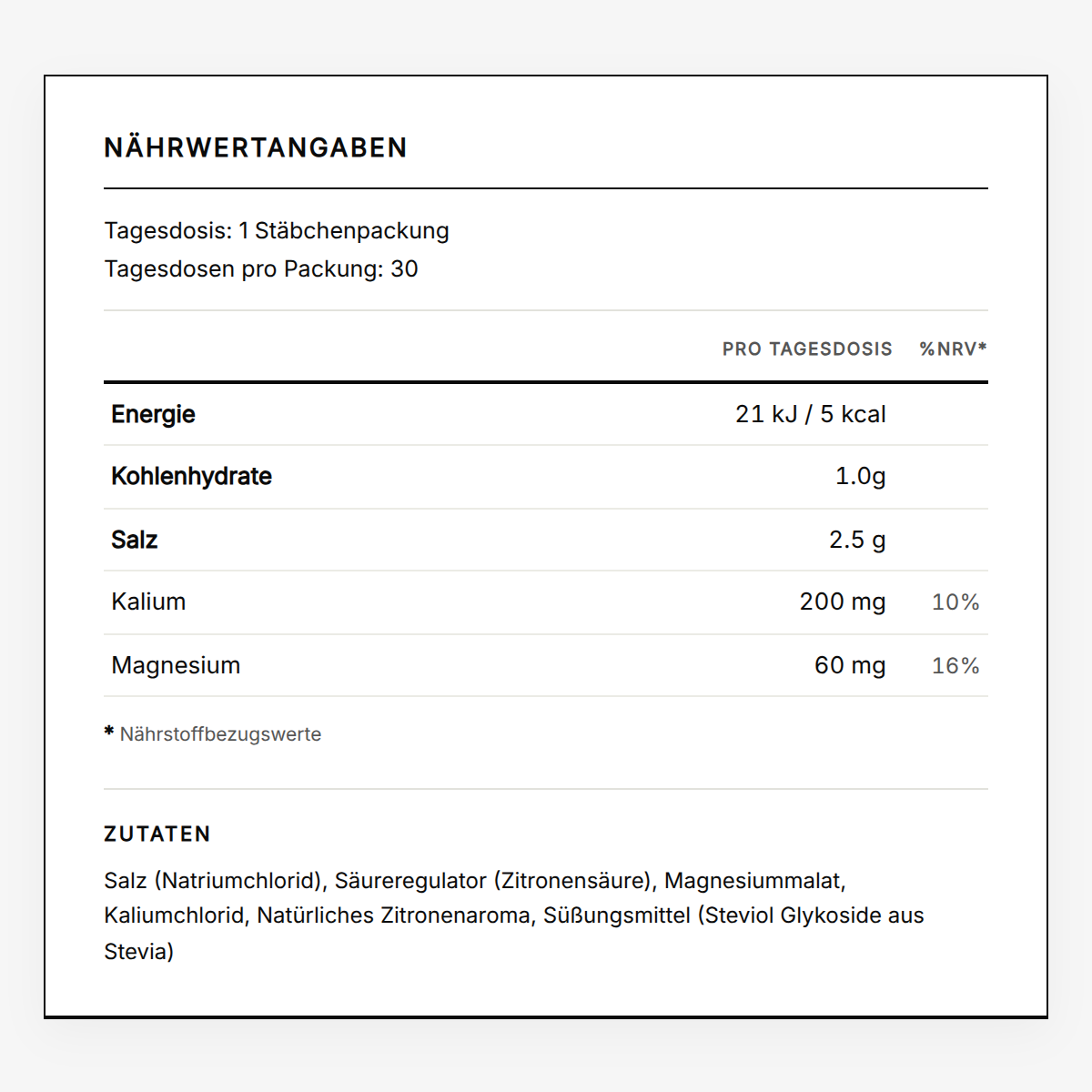 Recharge Electrolytes - Lemonade Salt