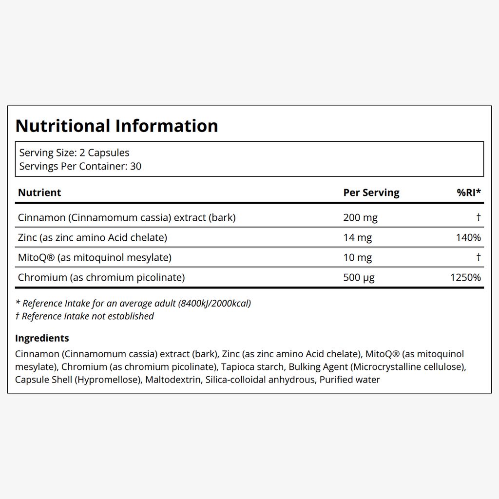 Blood Sugar - Image 2